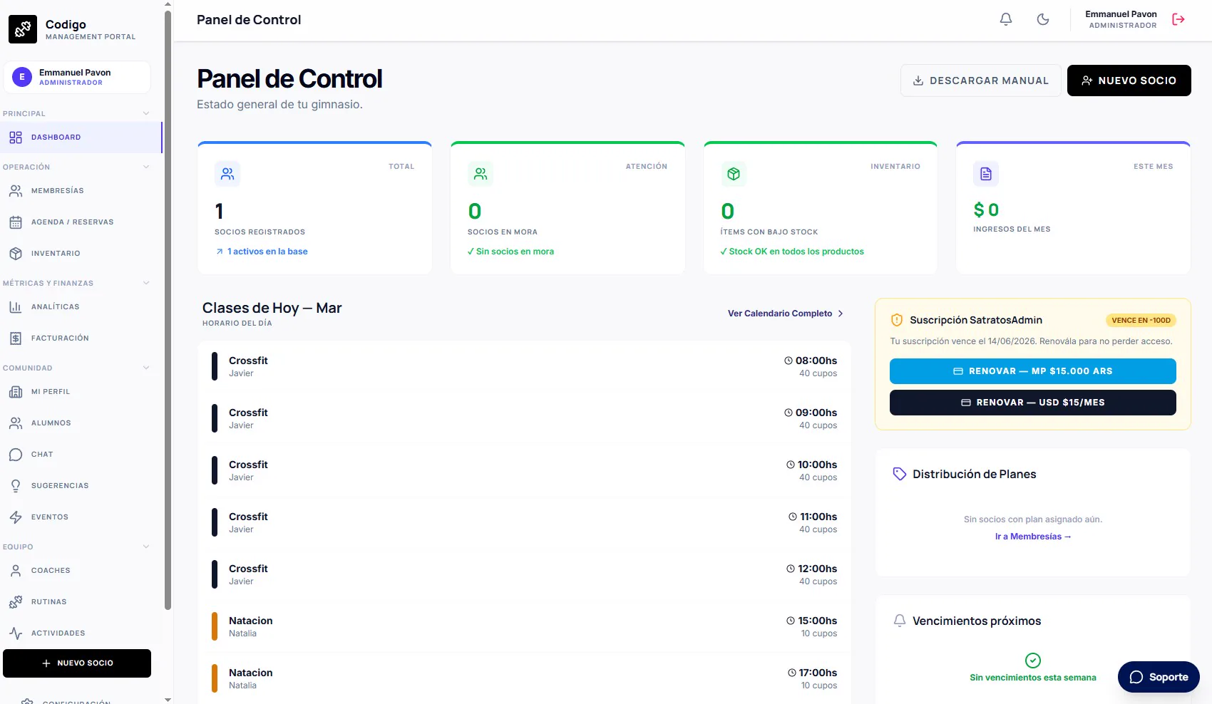 Captura del panel web de Satratos Admin con datos de muestra